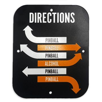 Metal Game Room Sign - Need Directions?